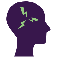 Anxiety Disorders